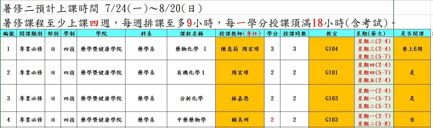 暑修第二階段