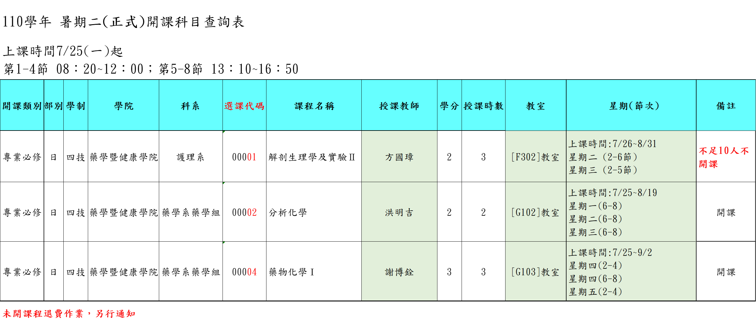 110學年暑期二(正式)開課科目查詢表