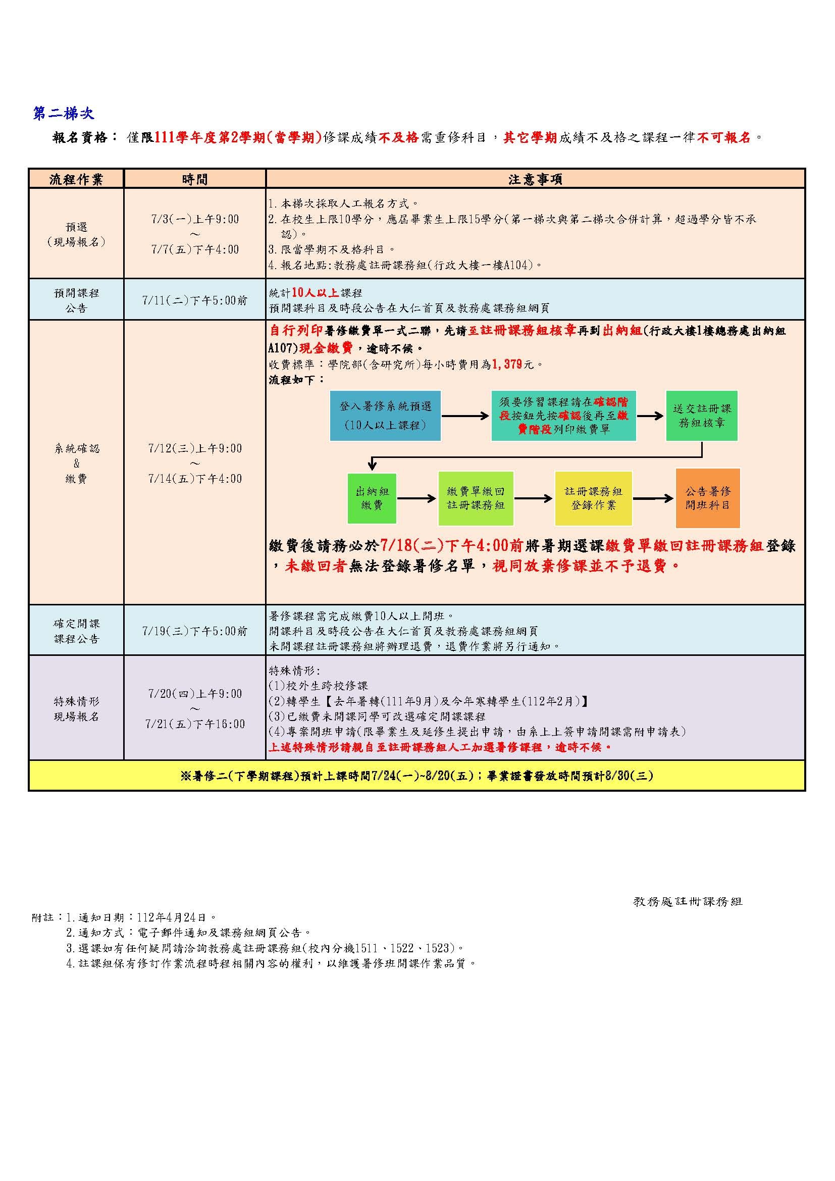 暑修說明2